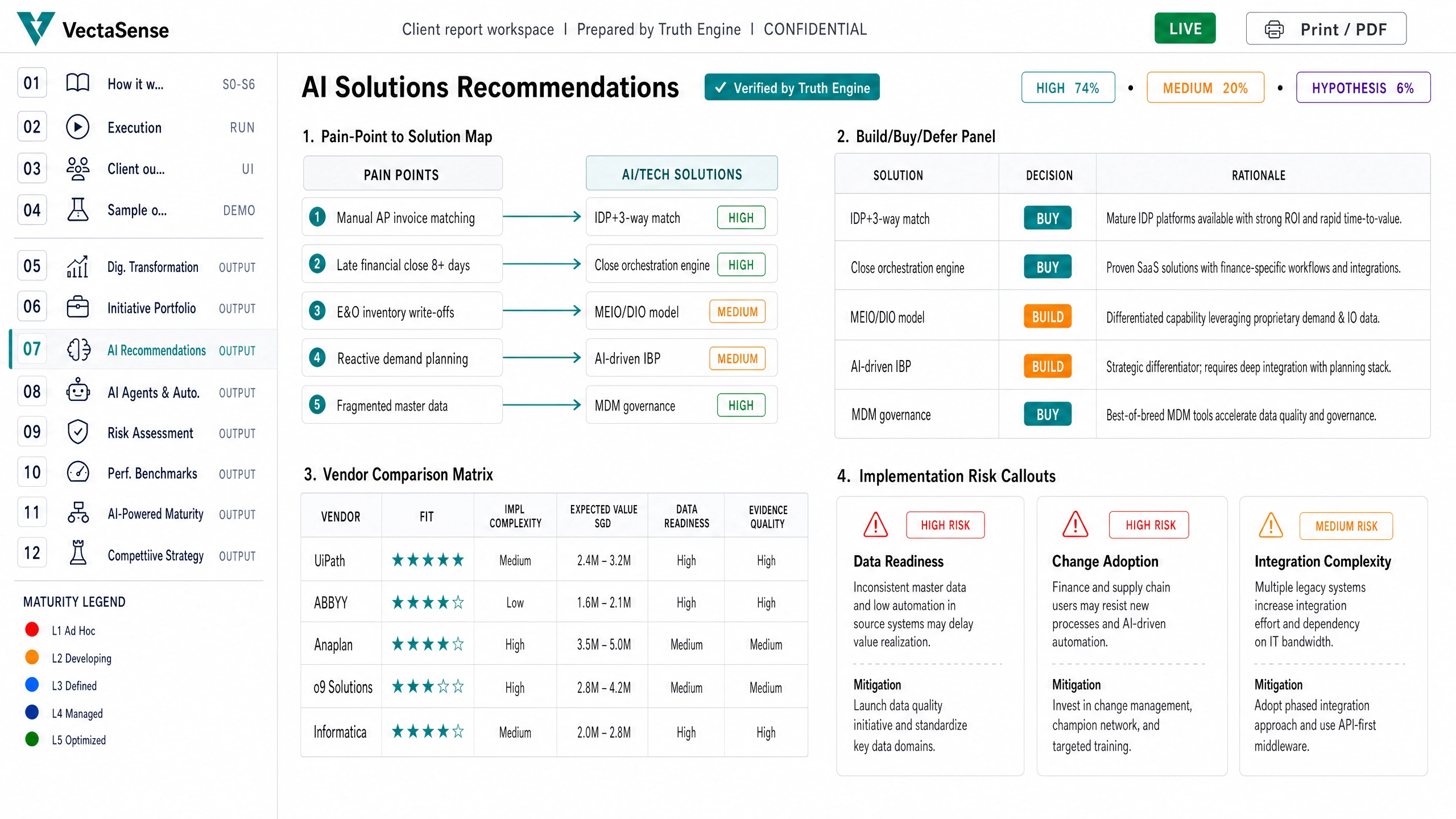 AI Solutions Recommendations - Vectasense system output